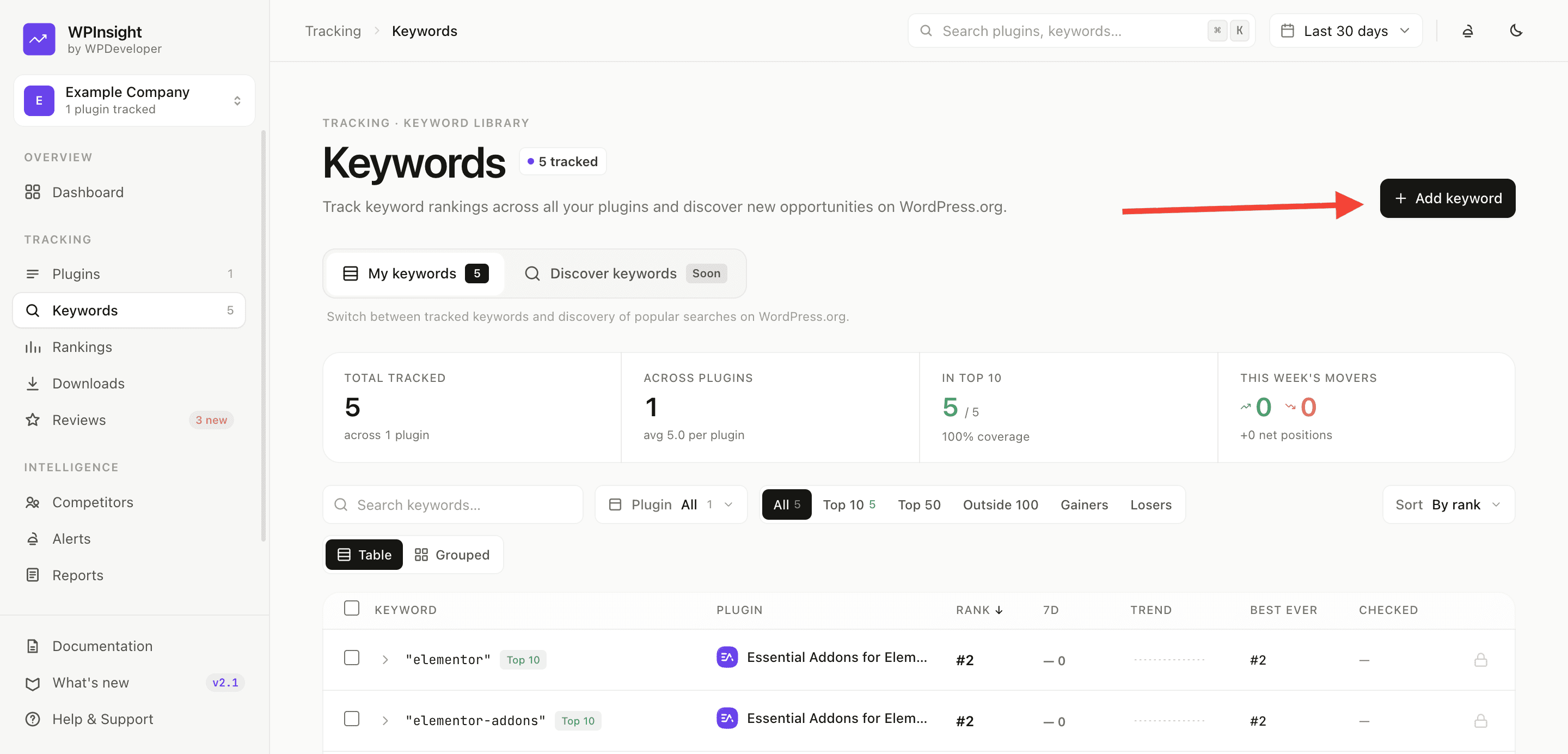 How to add keywords — open the modal