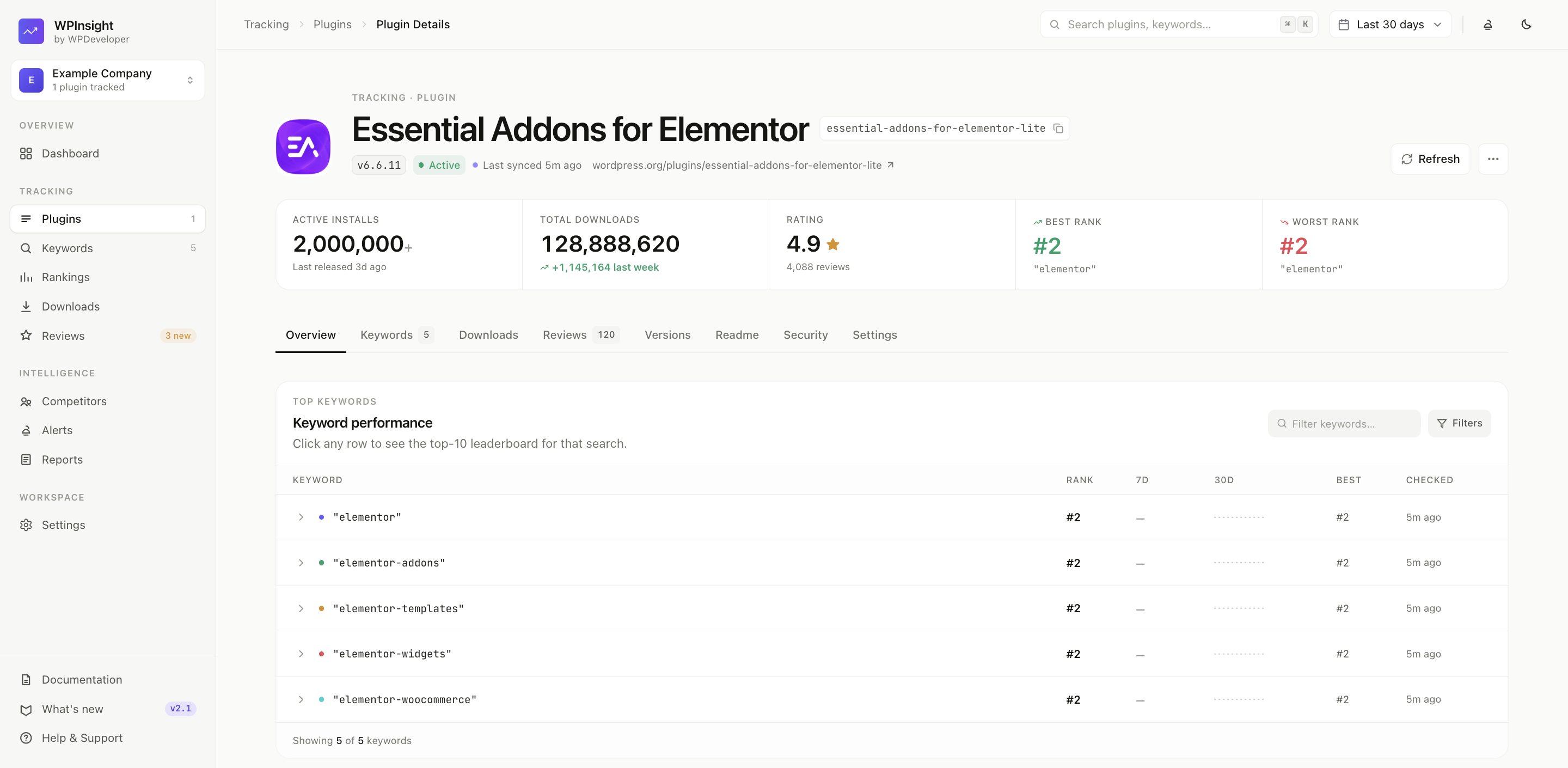 Plugin detail page — overview
